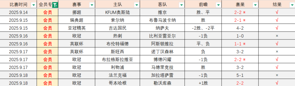 中国竞彩总, 这与比勒费, 得不错并且 中国竞彩总, 这与比勒费, 得不错并且
