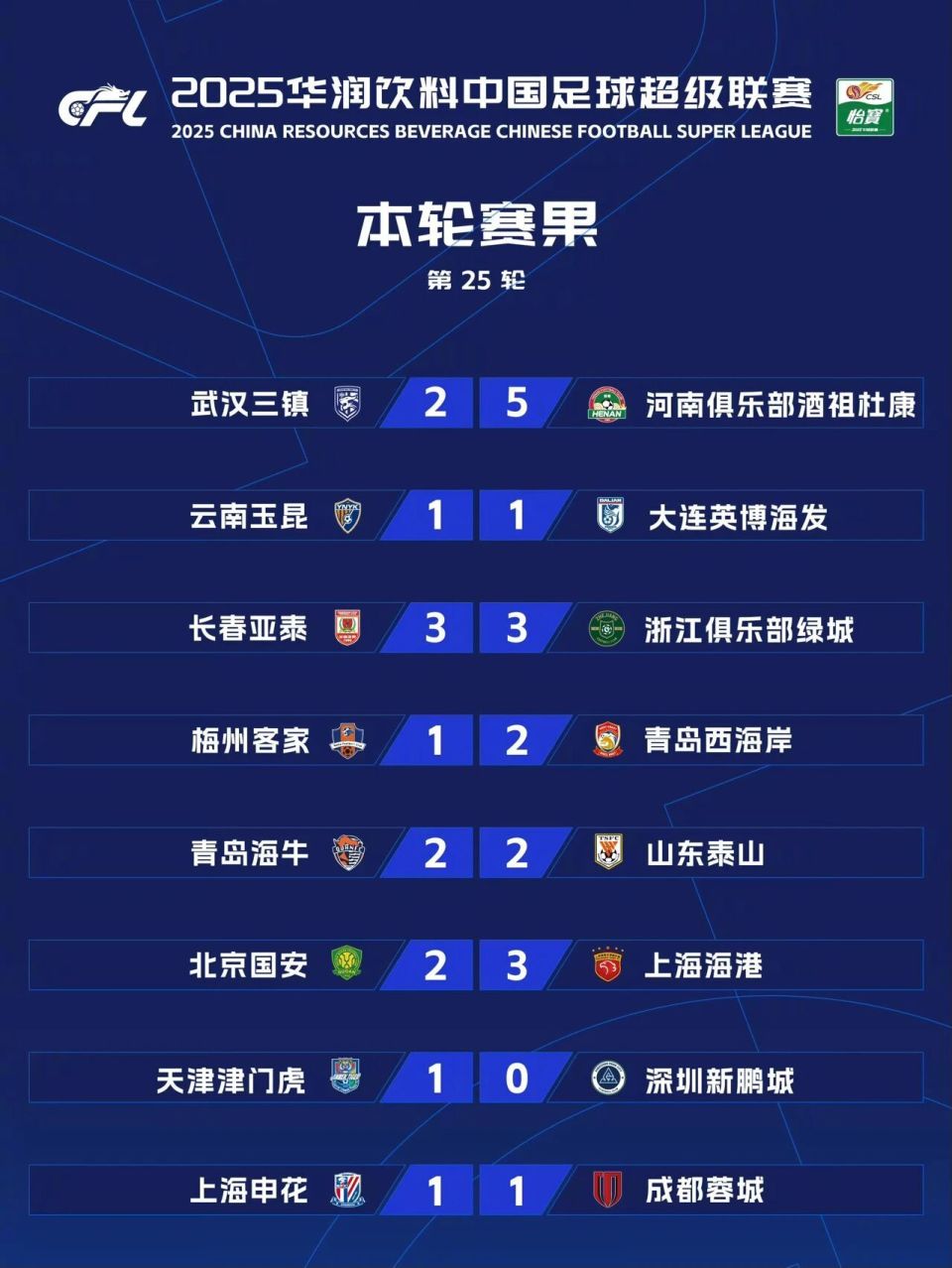 的极端不利 的极端不利