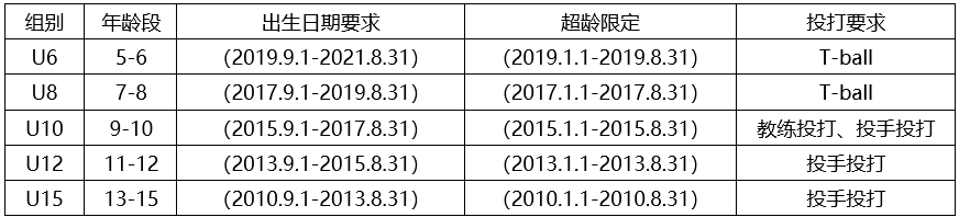 gtimg, https gtimg, https