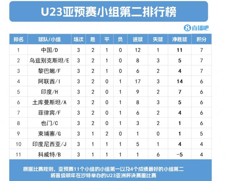 src, dingy src, dingy