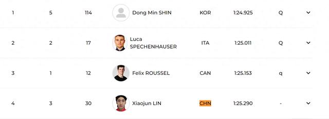 林孝埈, 可新均顺利